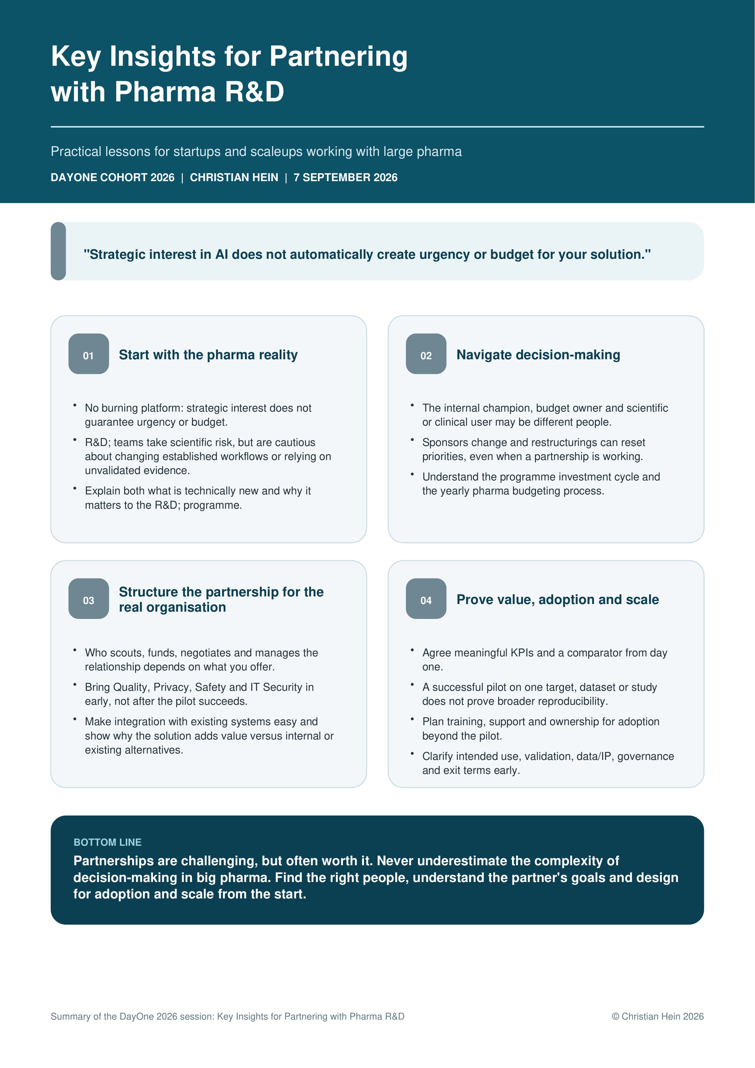 Key insights for partnering with pharma R&D: pharma priorities, decision-making, partnership structure, adoption and scale. A text version is linked below.